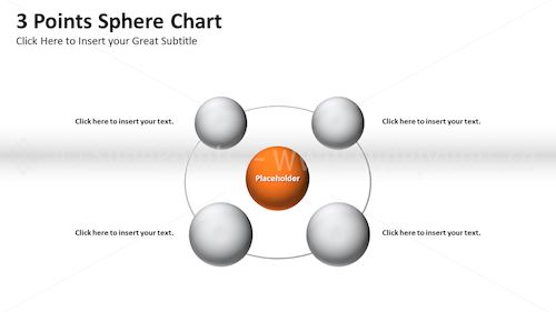 Spheres PowerPoint Editable Templates – Slide 2
