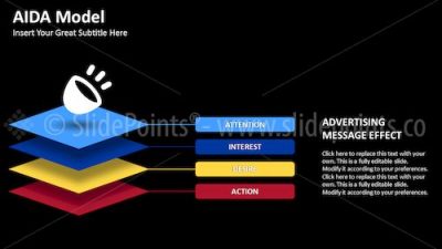 AIDA Model PowerPoint Editable Templates – Slide 18