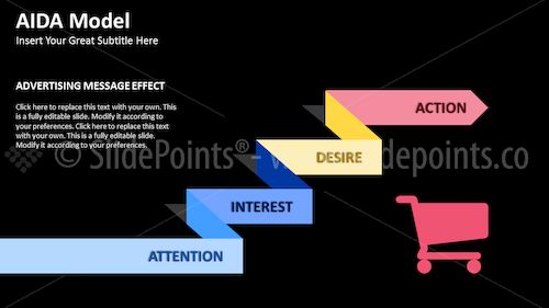 AIDA Model PowerPoint Editable Templates – Slide 19
