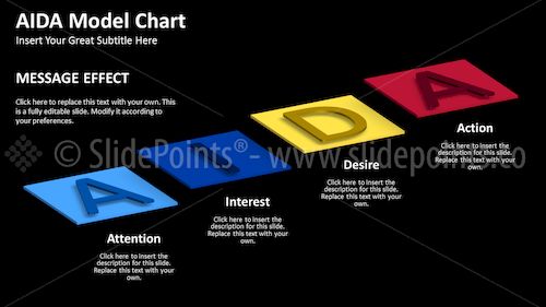 AIDA Model PowerPoint Editable Templates – Slide 23