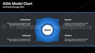 AIDA Model PowerPoint Editable Templates – Slide 29