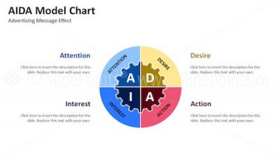 AIDA Model PowerPoint Editable Templates – Slide 4