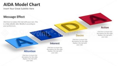 AIDA Model PowerPoint Editable Templates – Slide 6