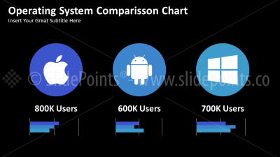 app-and-web-development-powerpoint-editable-templates-28 app-and-web-development-powerpoint-editable-templates-28