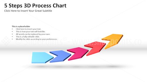 Linear Arrow Process PowerPoint Editable Templates – Slide 5