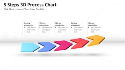Linear Arrow Process PowerPoint Editable Templates – Slide 7
