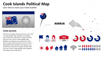 Cook Islands Vector Maps PowerPoint Editable Templates (77)