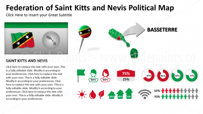 Saint Kitts and Nevis Vector Maps PowerPoint Editable Templates (293)