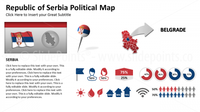 Serbia Vector Maps PowerPoint Editable Templates (283)