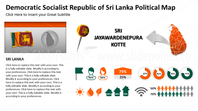 Sri Lanka Vector Maps PowerPoint Editable Templates (333)