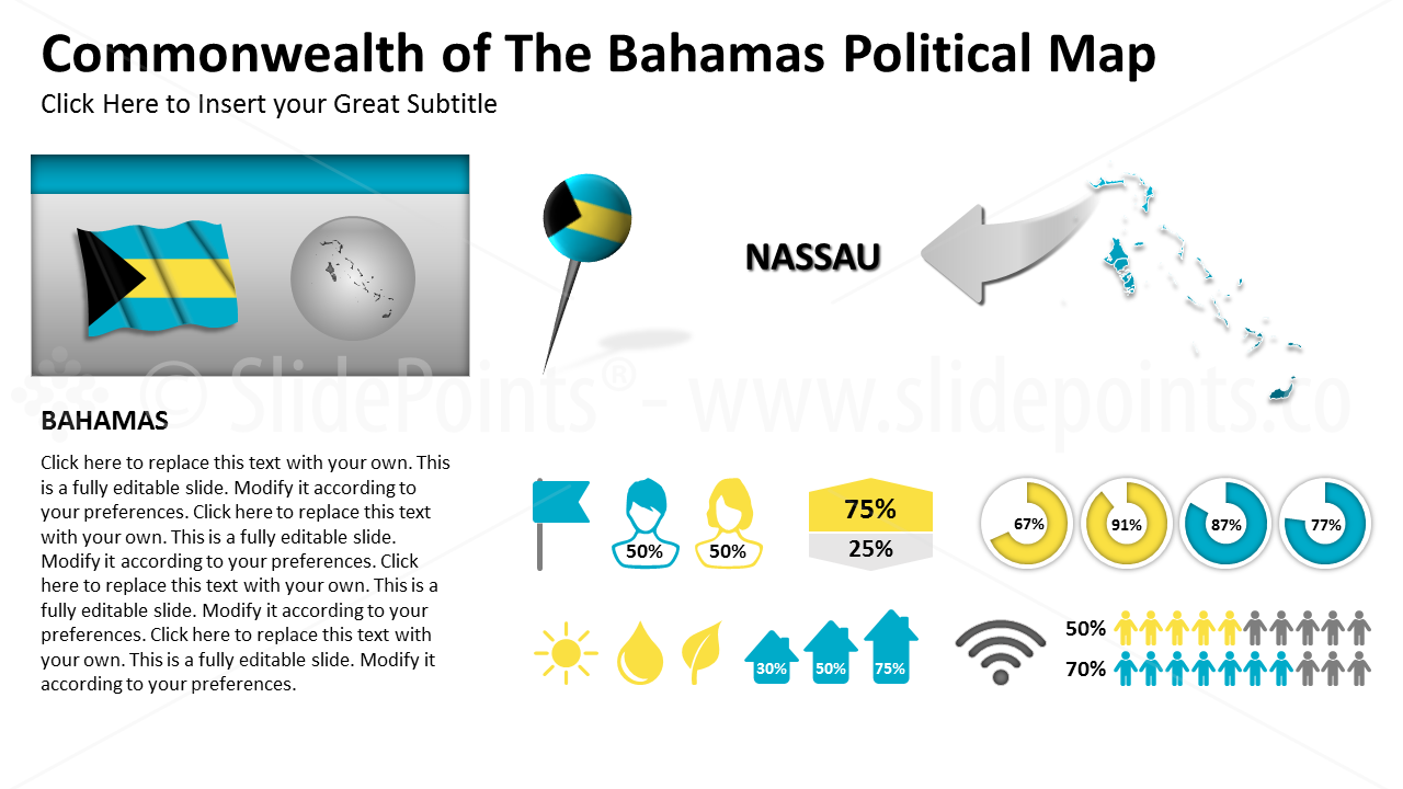 The Bahamas Vector Maps PowerPoint Editable Templates (353)