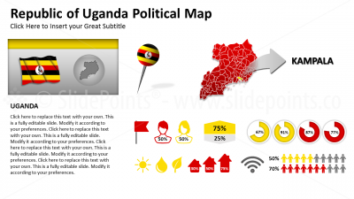 Uganda Vector Maps PowerPoint Editable Templates (367)