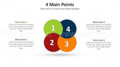 CAIA Multipurpose PowerPoint Editable Templates – Slide 250