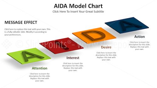 CAIA Multipurpose PowerPoint Editable Templates – Slide 38