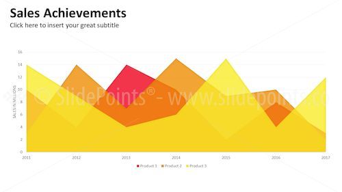 Data Diven Area Charts PowerPoint Editable Templates – Slide 1