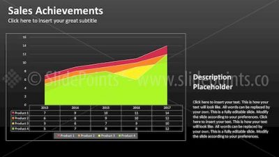 Data Diven Area Charts PowerPoint Editable Templates – Slide 11