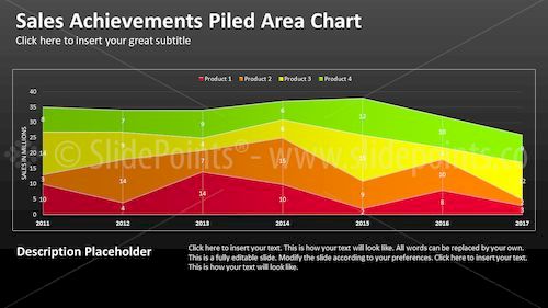 Data Diven Area Charts PowerPoint Editable Templates – Slide 12
