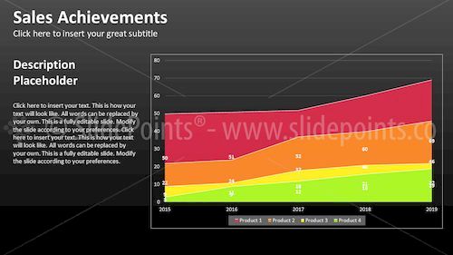 Data Diven Area Charts PowerPoint Editable Templates – Slide 13