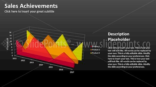 Data Diven Area Charts PowerPoint Editable Templates – Slide 15