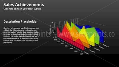 Data Diven Area Charts PowerPoint Editable Templates – Slide 16