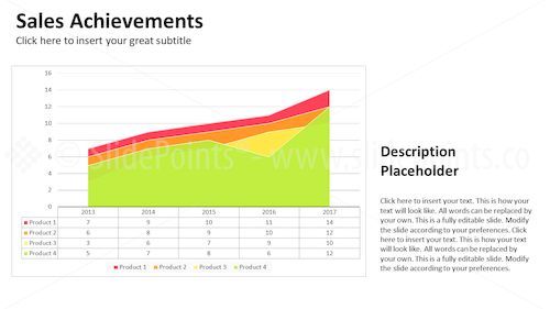 Data Diven Area Charts PowerPoint Editable Templates – Slide 2