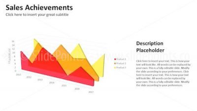 Data Diven Area Charts PowerPoint Editable Templates – Slide 6