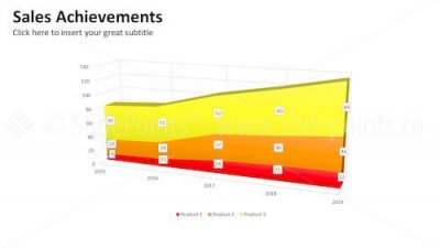 Data Diven Area Charts PowerPoint Editable Templates – Slide 9
