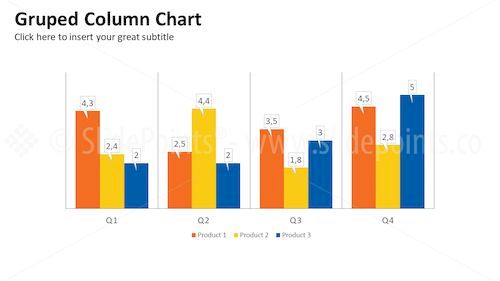 Data Diven Bar Charts PowerPoint Editable Templates – Slide 15