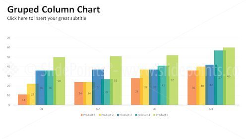 Data Diven Bar Charts PowerPoint Editable Templates – Slide 16