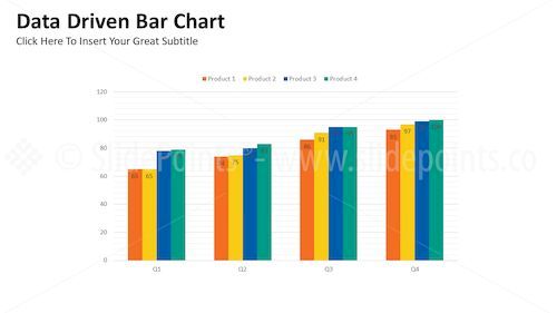 Data Diven Bar Charts PowerPoint Editable Templates – Slide 20