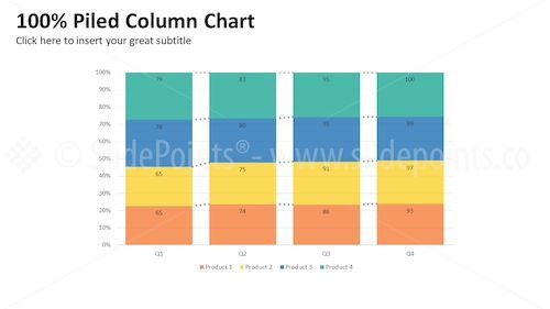 Data Diven Bar Charts PowerPoint Editable Templates – Slide 27