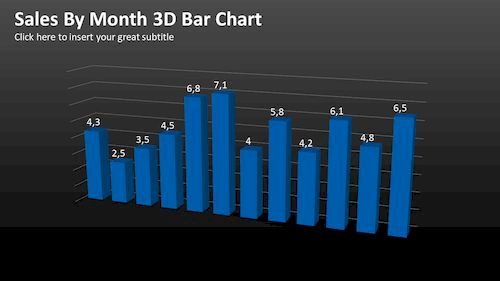 Data Diven Bar Charts PowerPoint Editable Templates – Slide 30