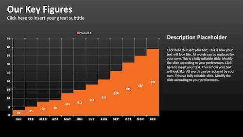 Data Diven Bar Charts PowerPoint Editable Templates – Slide 34