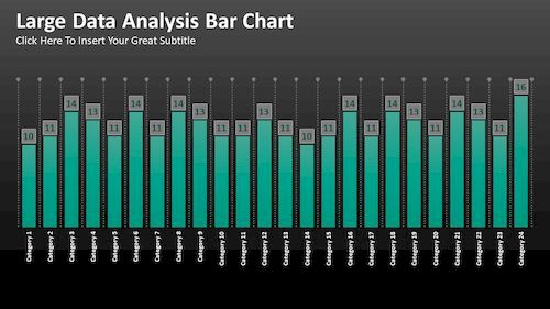 Data Diven Bar Charts PowerPoint Editable Templates – Slide 41