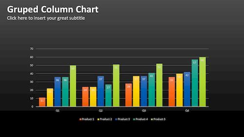 Data Diven Bar Charts PowerPoint Editable Templates – Slide 47
