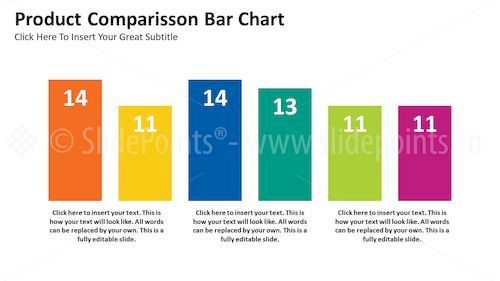 Data Diven Bar Charts PowerPoint Editable Templates – Slide 6