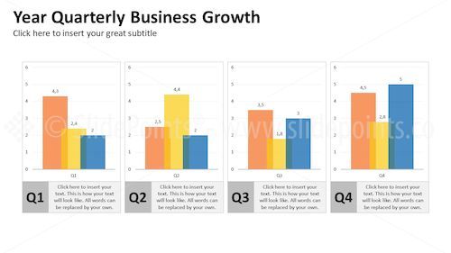 Data Diven Bar Charts PowerPoint Editable Templates – Slide 7
