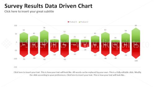 Data Diven Infographic Charts PowerPoint Editable Templates – Slide 1
