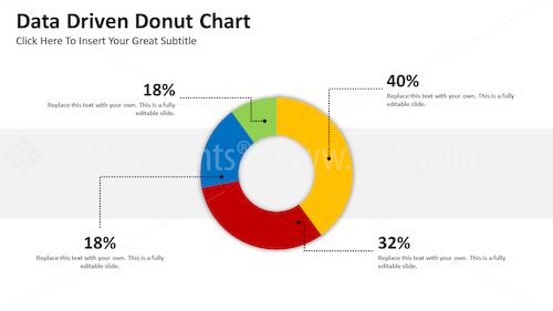 Data Diven Infographic Charts PowerPoint Editable Templates – Slide 17