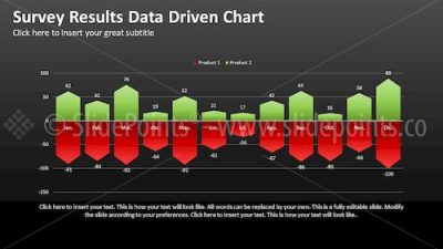 Data Diven Infographic Charts PowerPoint Editable Templates – Slide 18