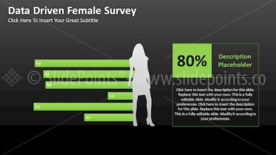 Data Diven Infographic Charts PowerPoint Editable Templates – Slide 22