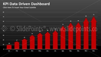 Data Diven Infographic Charts PowerPoint Editable Templates – Slide 25