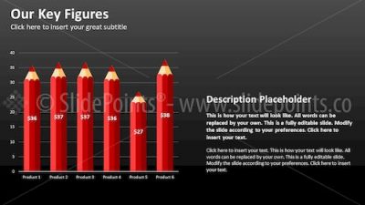 Data Diven Infographic Charts PowerPoint Editable Templates – Slide 26