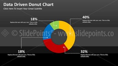 Data Diven Infographic Charts PowerPoint Editable Templates – Slide 34