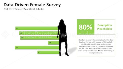 Data Diven Infographic Charts PowerPoint Editable Templates – Slide 5