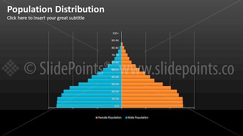 Data Diven Survey Charts PowerPoint Editable Templates – Slide 11