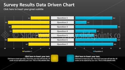 Data Diven Survey Charts PowerPoint Editable Templates – Slide 12