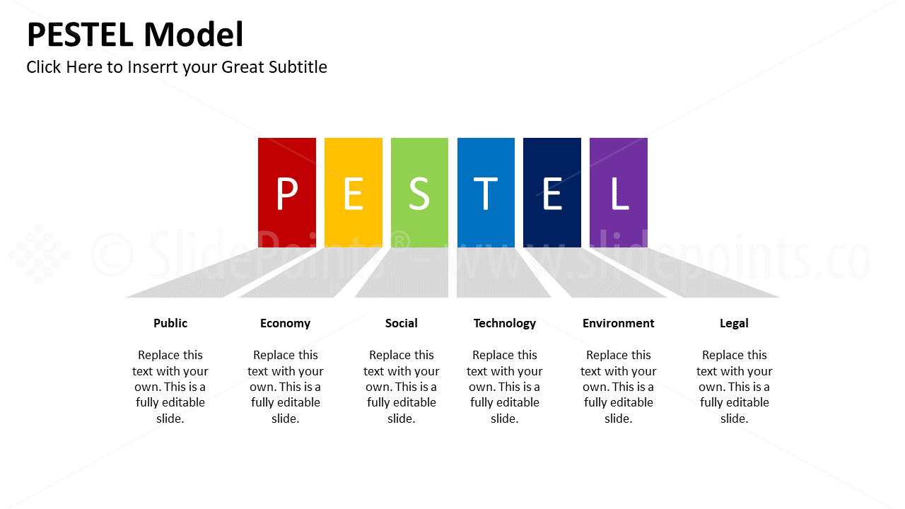 PESTEL Model PowerPoint | SlidePoints